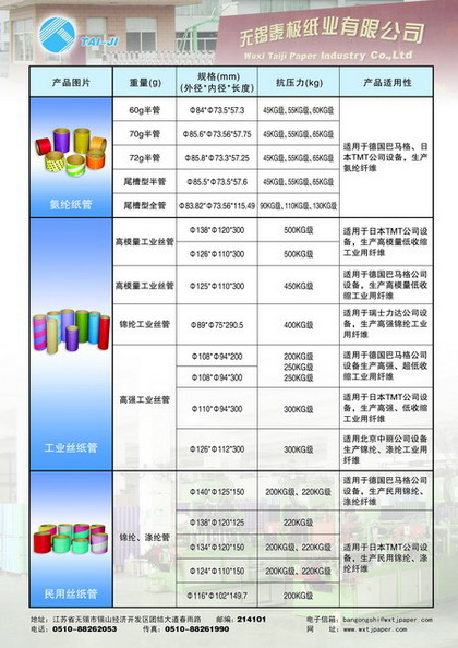 5af44cd370b7c.jpg 7.jpg